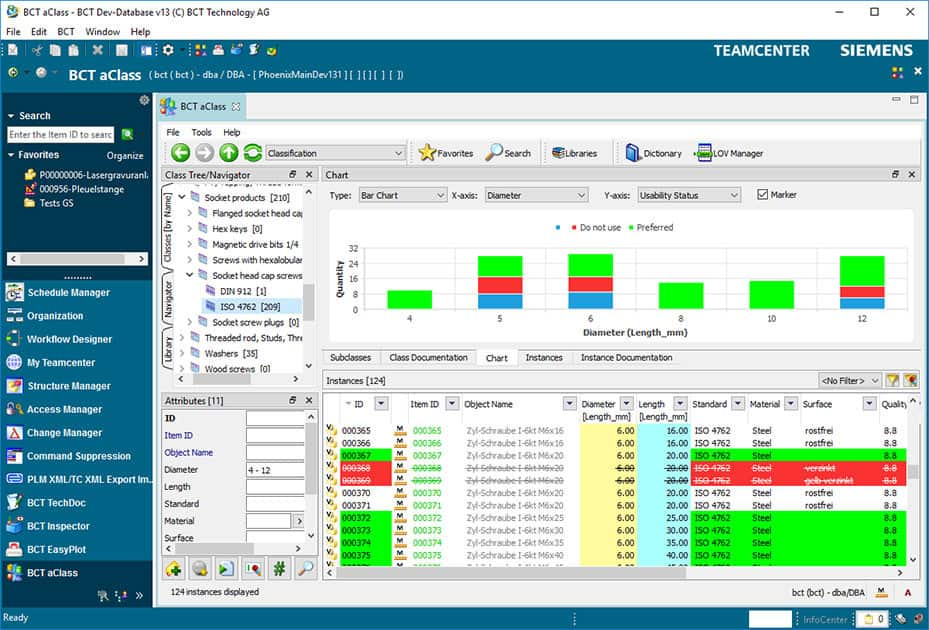 BCTaClass_Status_Instances_Columns_Colored_TC13_