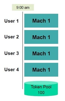 value_based_licensing_blog_beitrag_1_02