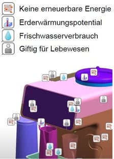 value_based_licensing_blog_beitrag_2_07