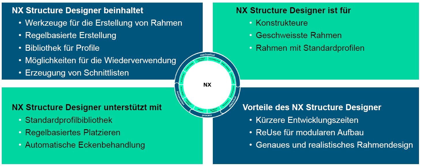 value_based_licensing_blog_beitrag_2_10