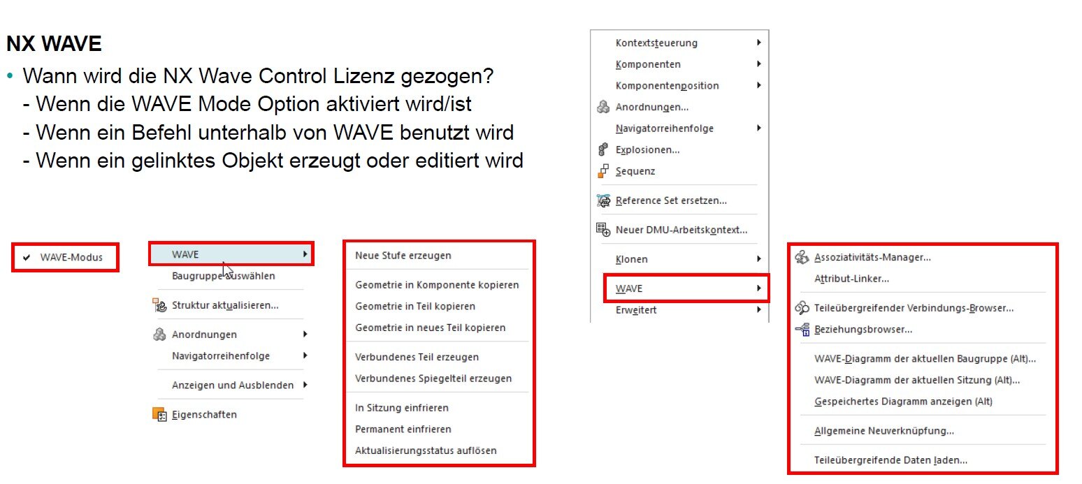 value_based_licensing_blog_beitrag_2_16