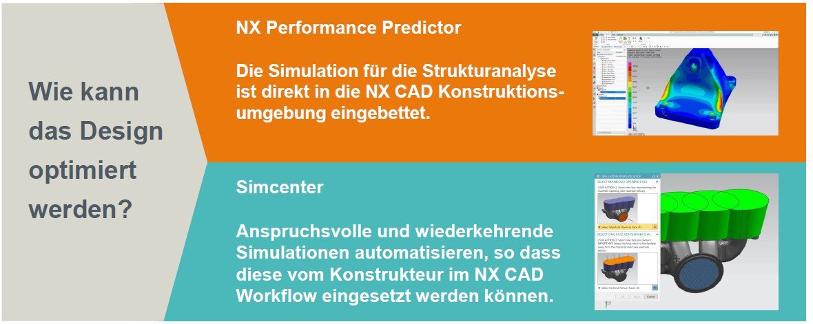 value_based_licensing_blog_beitrag_3_08