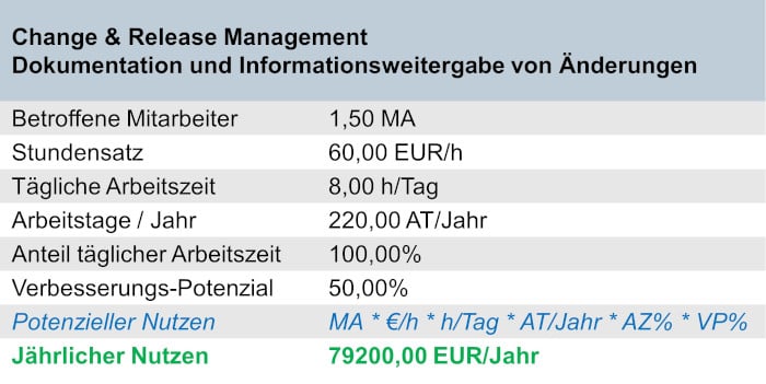Medienbrueche-Kosten-04